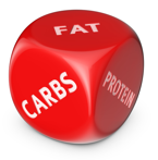 Carbs-Fat-Protein